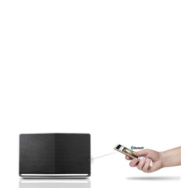 Reproducción Automática de Música2